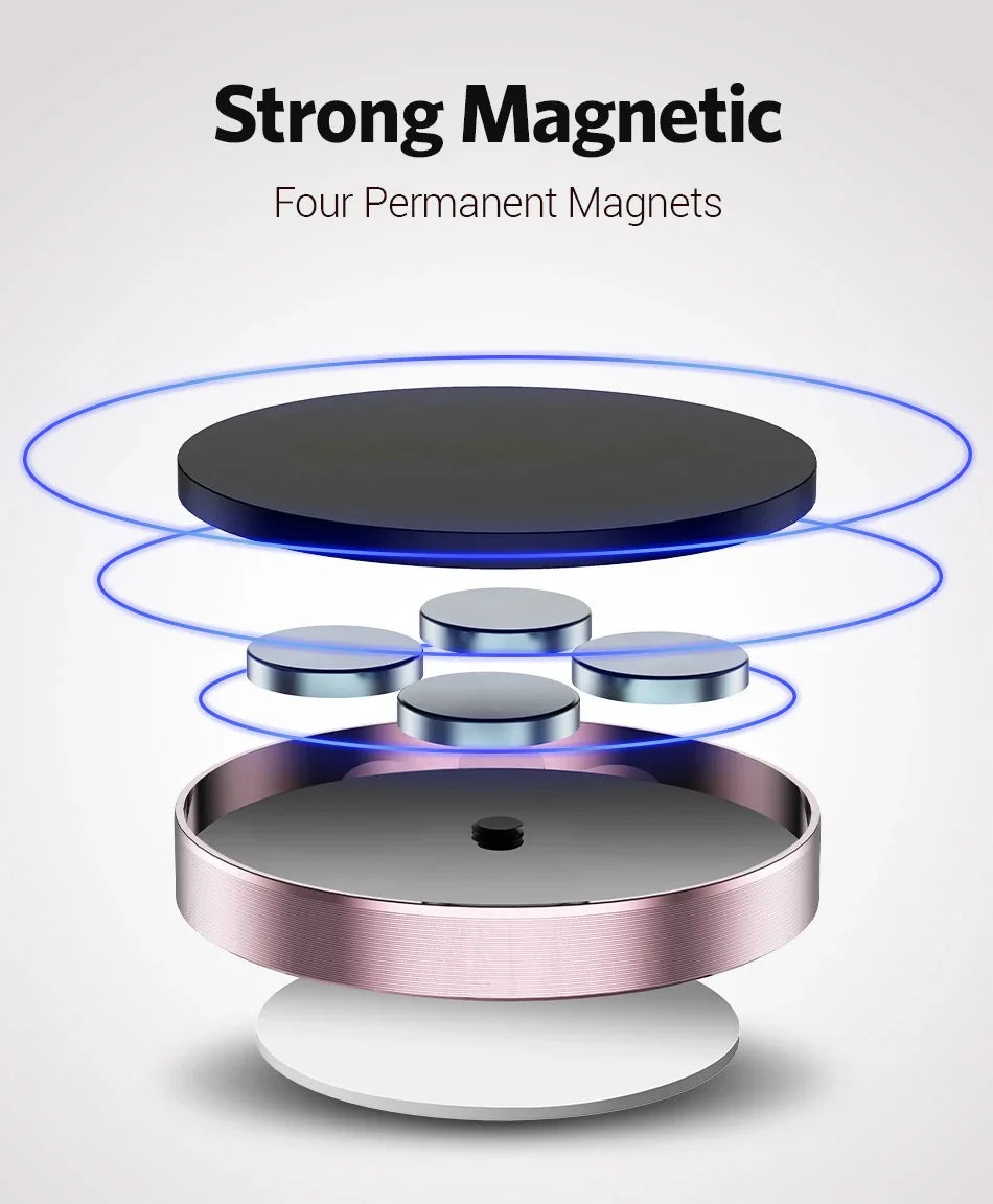 Universal Magnetic Mount - Versatility Everywhere 